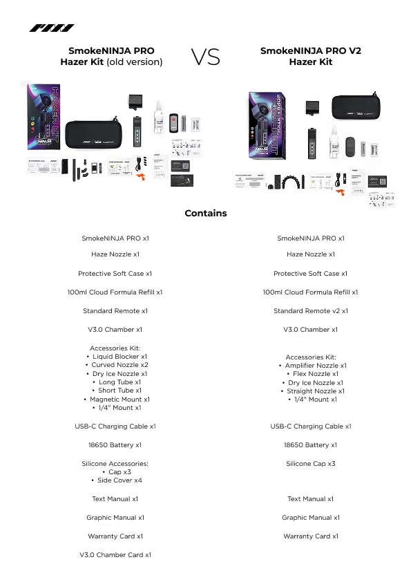 PMI SmokeNINJA PRO V2 - Hazer Kit