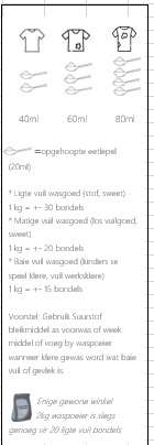 Concentrated Laundry detergent 1kg