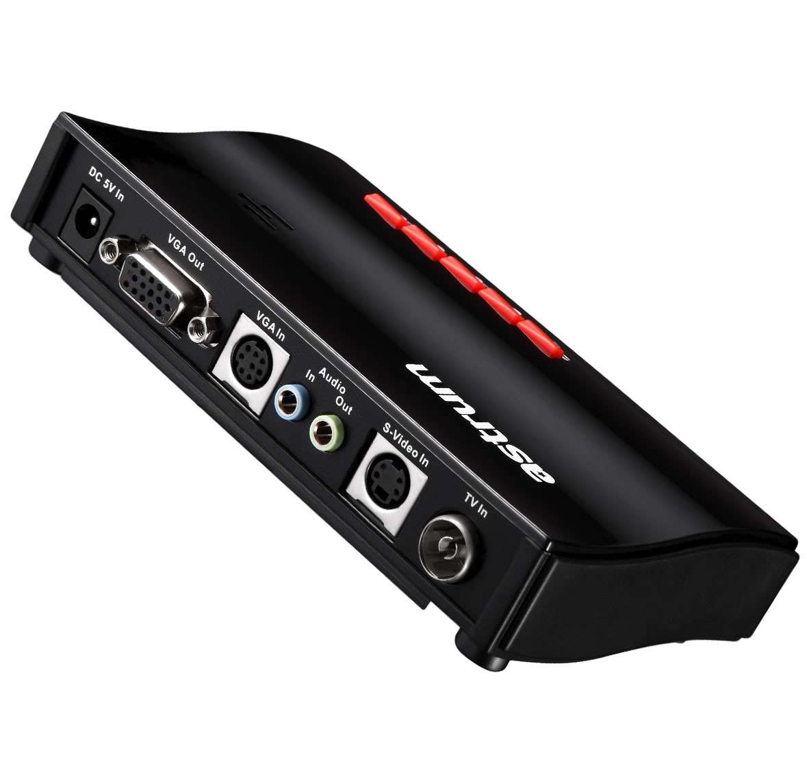 Astrum TV Box Remote 1920x1200 PiP function - Astrum