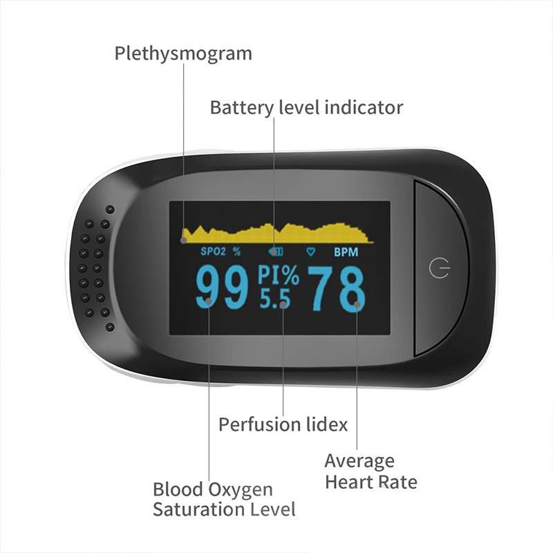 Finger Pulse Oximeter Fingertip Heart Rate Monitor with Sleep Monitor - 60g Black