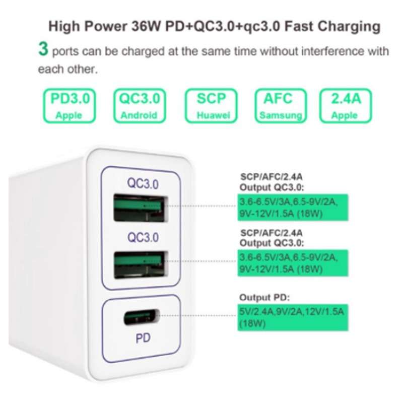 USB Type-C PD Power Delivery and Quick Charge QC3.0 36W Wall Charger Adapter  - White - 0.98g