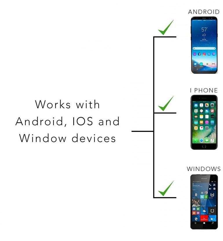 ELM327 OBD2 OBDII Bluetooth Car Auto Diagnostic Scanner & Adapter - 45g