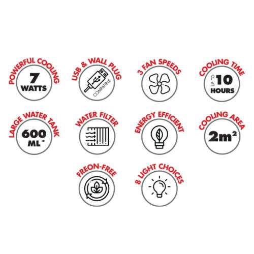 Bennett Read Personal Air Cooler - Bennett Read