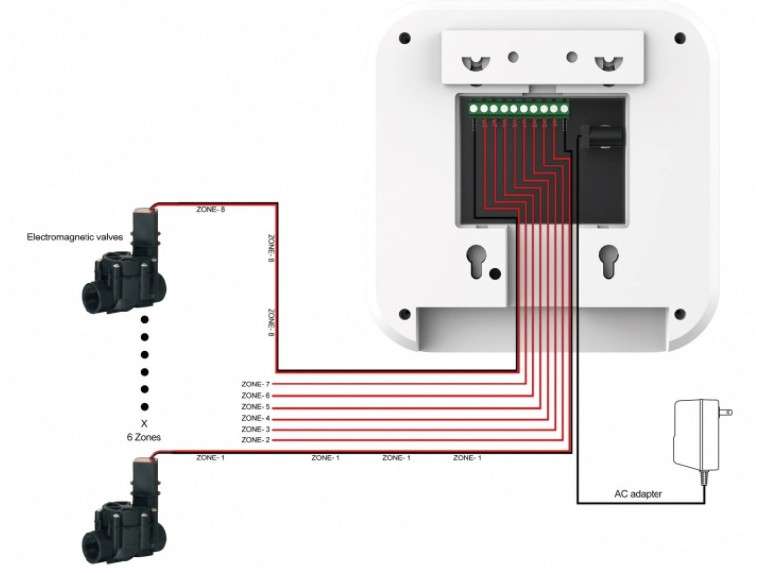 Tuya Smart Wifi Sprinkler - Irrigation Controller 4 Zone