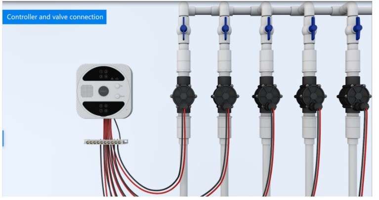 Tuya Smart Wifi Sprinkler - Irrigation Controller 4 Zone