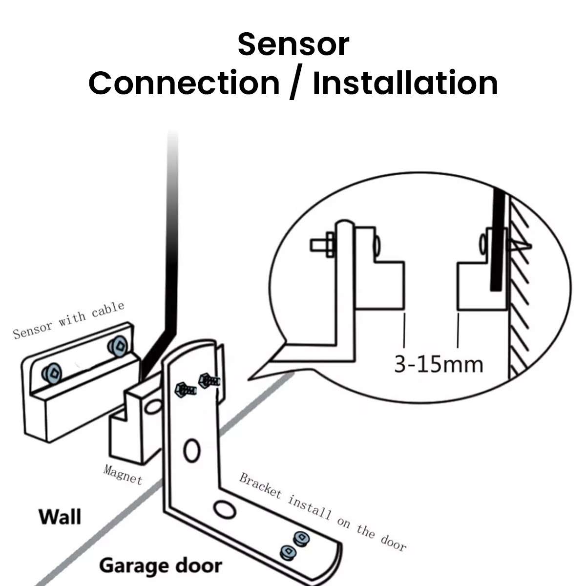 Smart WiFi Garage Gate Motor Controller Opener - Compatible with Alexa and Google Home