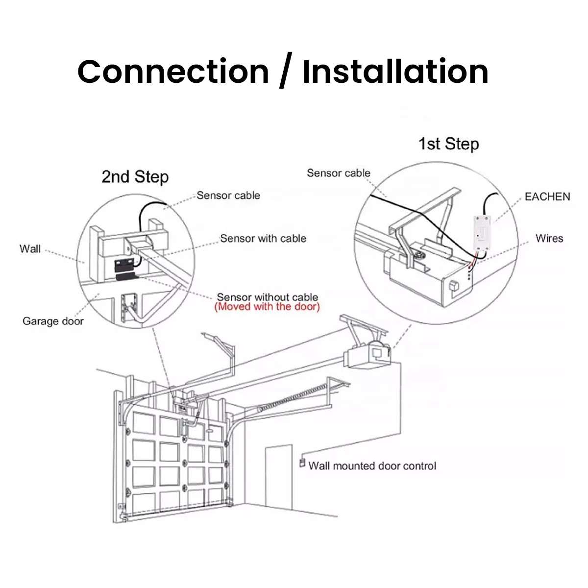 Smart WiFi Garage Gate Motor Controller Opener - Compatible with Alexa and Google Home