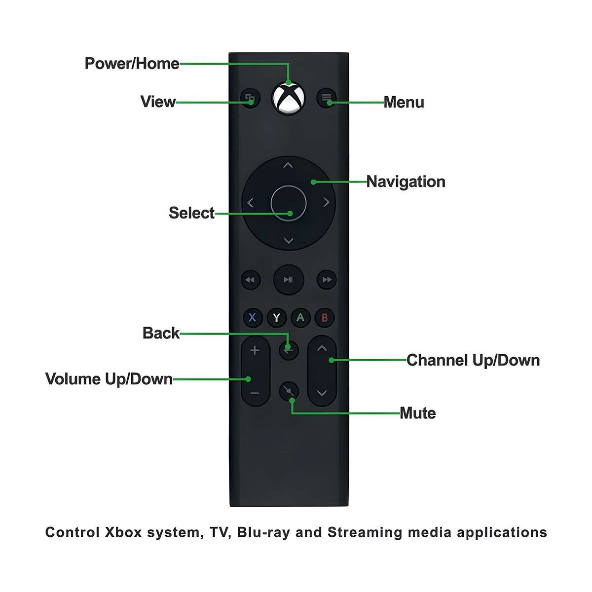 Media Remote Control - compatible with Xbox One / Xbox Series X/S