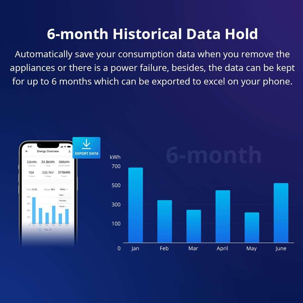 Sonoff POW R316D 16A 2500W Origin - WIFI Smart Switch with Power Consumption Measurement (Compatible