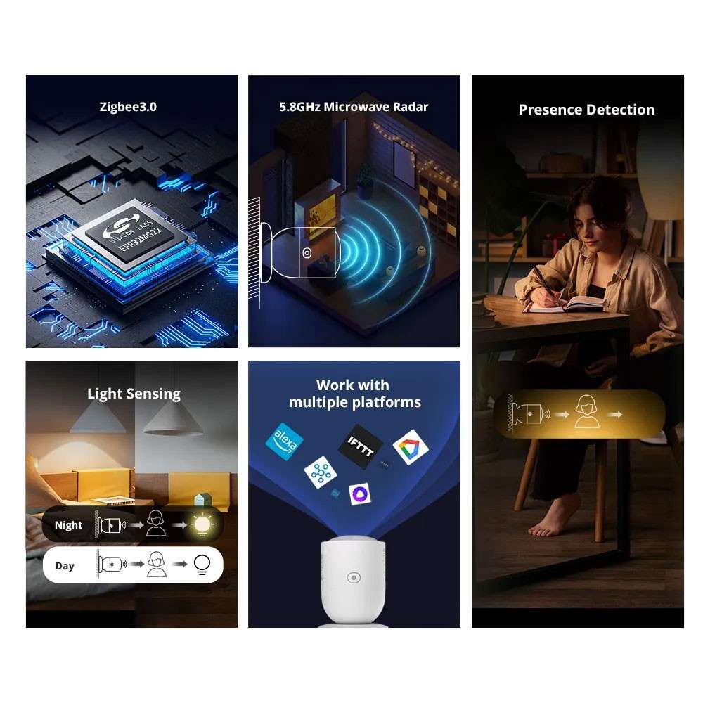 Sonoff SNZB-06P Zigbee Human Presence Sensor