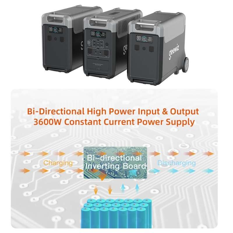 Geewiz 3600w Portable UPS Power Station - 3840Wh LIFEPO4 / Pure Sine Wave / 3HR Quick Charge / 3x SA