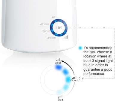 TP-LINK 300Mbps Wireless N Wall Plugged Range Extender, Atheros, 2T2R, 2.4GHz, 802.11n/g/b, Ranger
