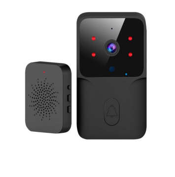 Tuya WIFI Video Doorbell