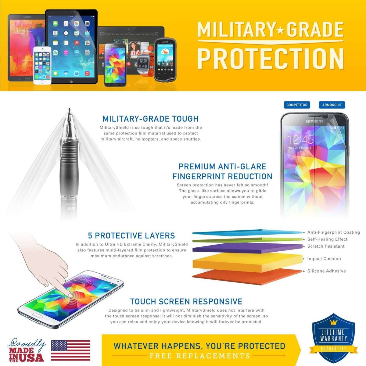 ARMORSUIT MILITARYSHIELD-Samsung Galaxy S9 Plus Screen Protector FULL EDGE coverage - Case Friendly