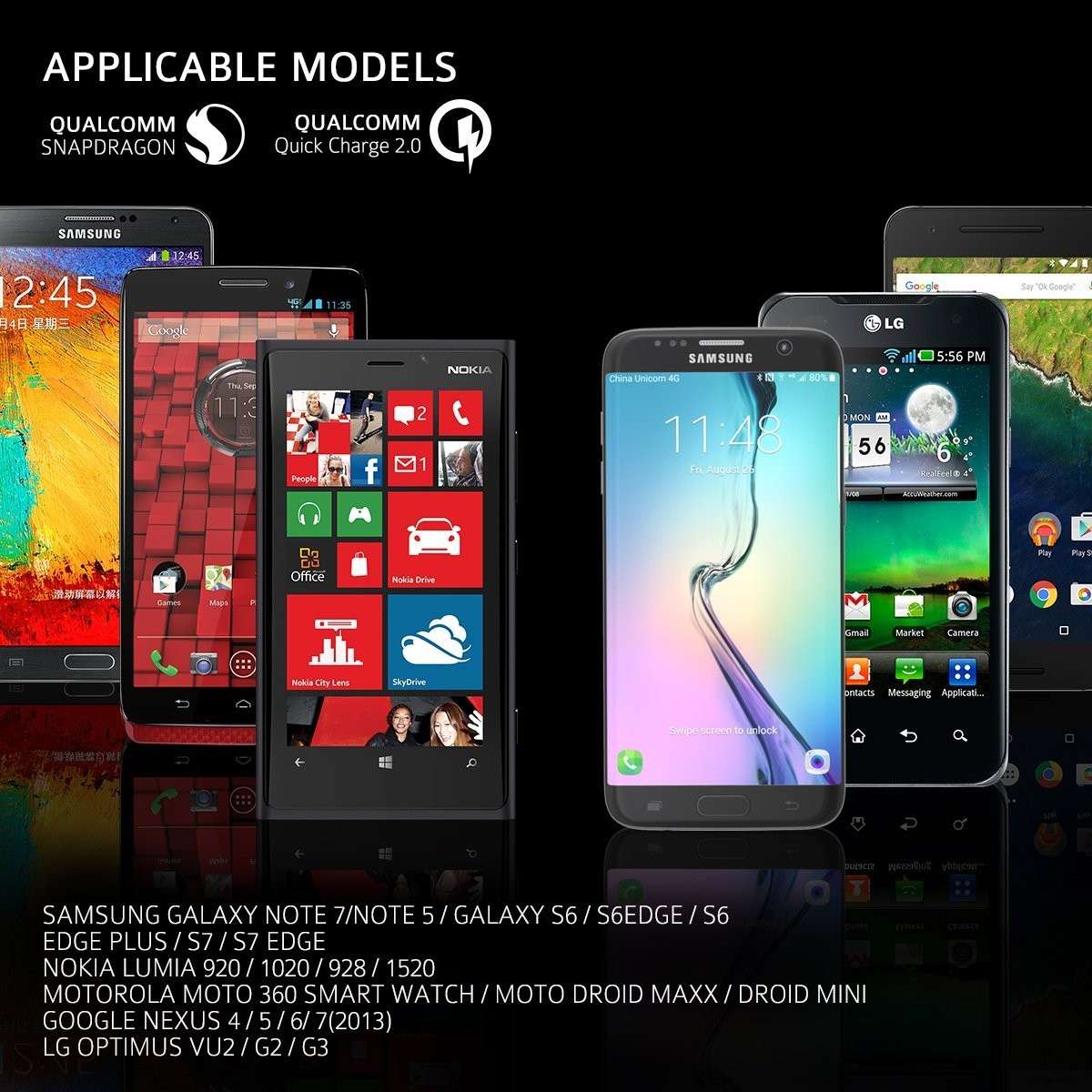 Fast Charge Wireless Desktop Charging Stand Charger - 2-Coil Qi