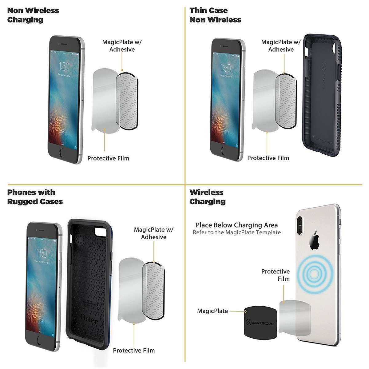 SCOSCHE MAGKIT MagicMount Universal Magnetic Dash Mount - 0.13g