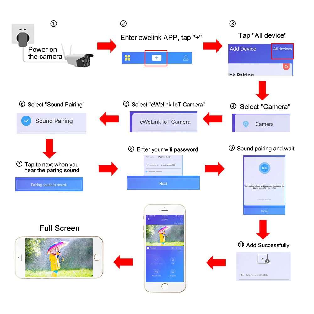 EACHEN Outdoor Eye Camera (Works with Ewelink)