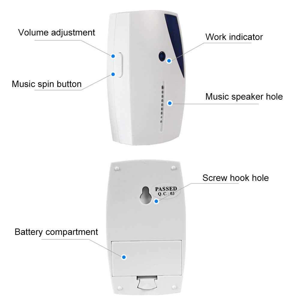 Wireless Doorbell Door Chime Kit with 36 Tunes