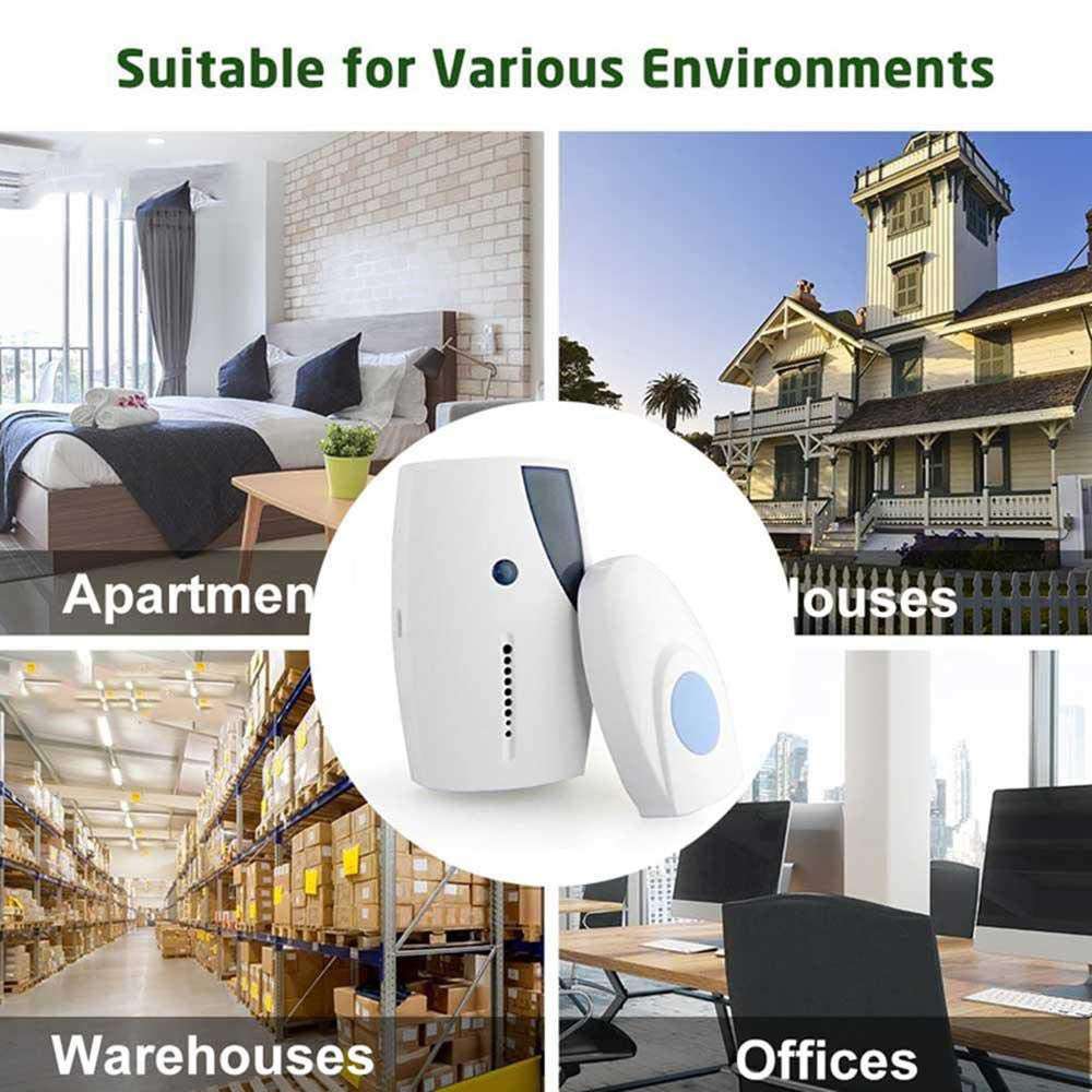 Wireless Doorbell Door Chime Kit with 36 Tunes