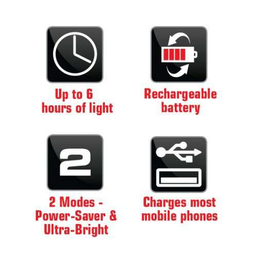 Magneto Rechargeable LED Compact Light