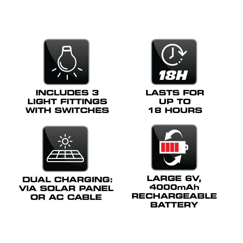 Magneto Home Solar Lighting System