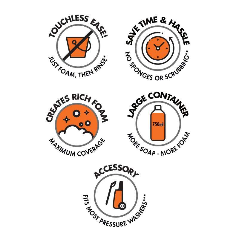 Bennett Read Foam Dispenser