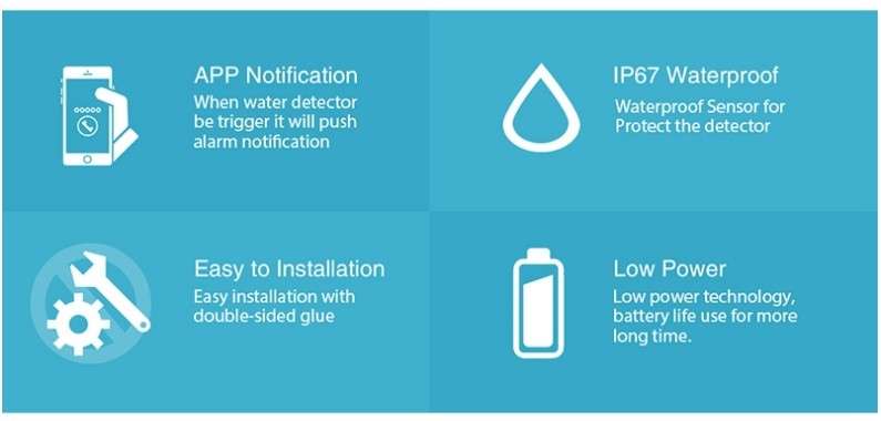 Tuya Wi-Fi Smart Water Leak Detector