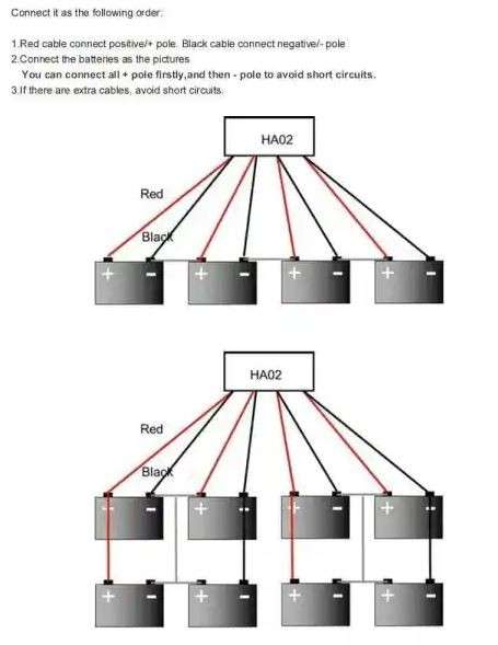 Lithium 48v Battery Balancer / Equaliser (suitable for all battery types) - 24V, 36V or 48V