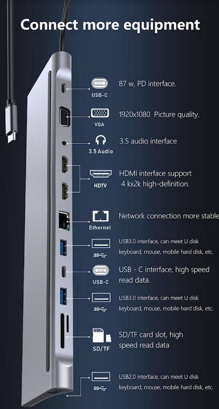 12 in 1 USB Type-C Multi Function Docking Station - DUAL HDMI OUTPUT