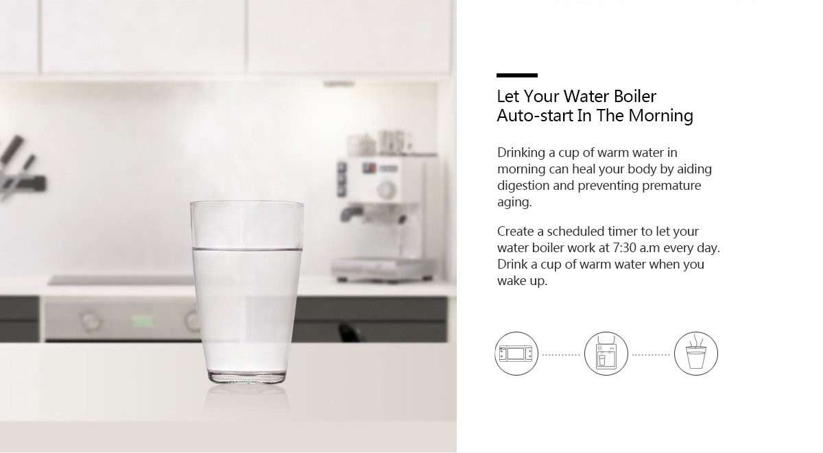 Sonoff Basic R2 WiFi Smart Switch (compatible with Google Home/Alexa)