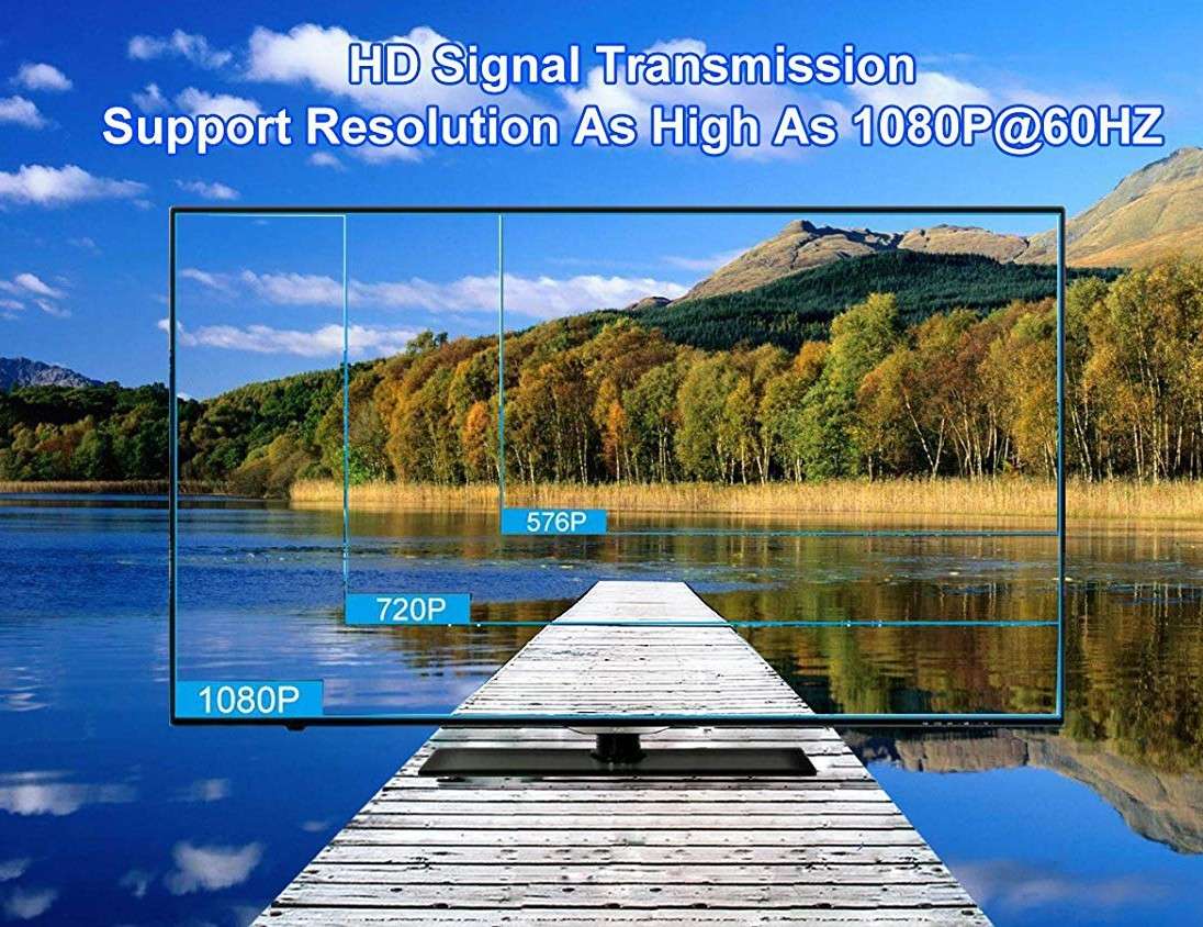 Wireless HDMI Extender Transmitter + Receiver Kit (Up to 50M) with IR Remote Control (5GHz)