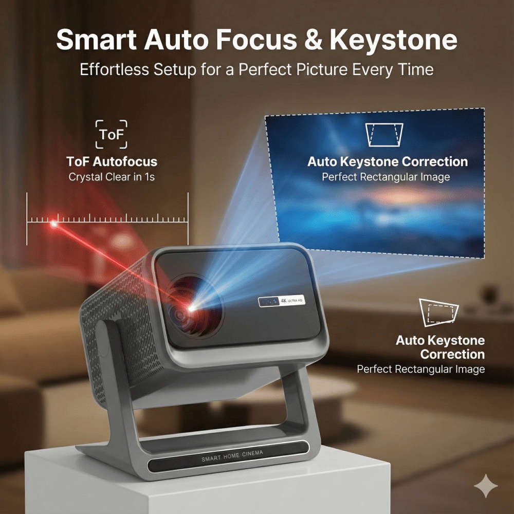X8 Smart 4K Projector - 850 ANSI Lumens, Native 1080P, Android 9.0 & Auto Focus | Next-Gen Home T...