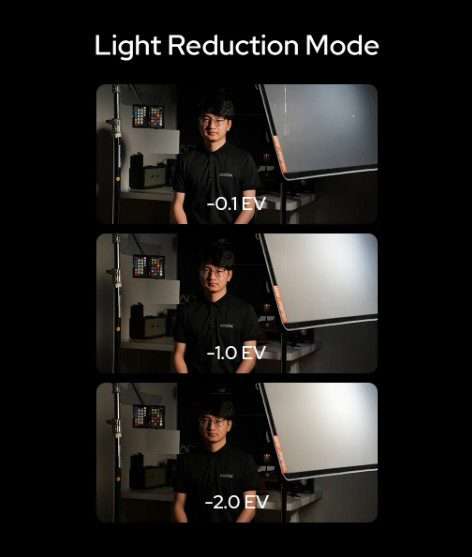 Godox AD21 K2 Motorized Diffusion Panels