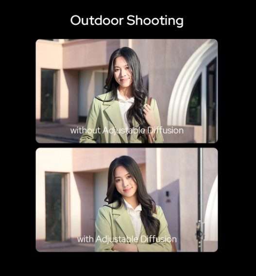 Godox AD21 K2 Motorized Diffusion Panels