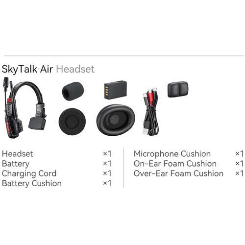 Godox SkyTalk Air 5S Full-Duplex Wireless Intercom System (5 Headsets)