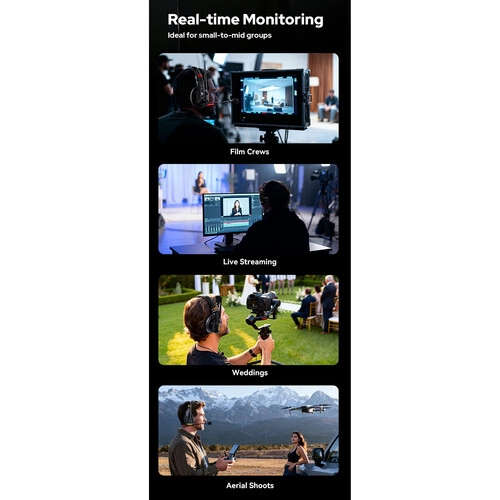 Godox SkyTalk Air 5S Full-Duplex Wireless Intercom System (5 Headsets)