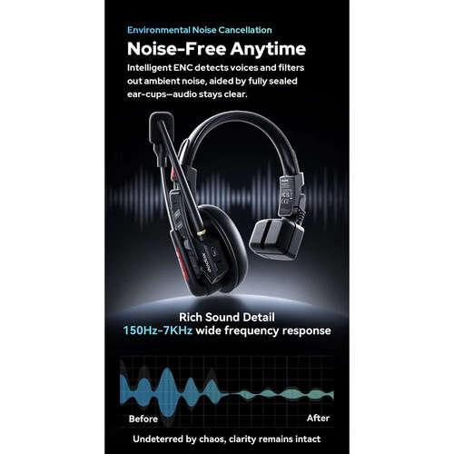 Godox SkyTalk Air 5S Full-Duplex Wireless Intercom System (5 Headsets)