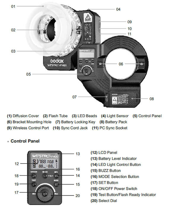 Godox AR400 Wistro Ring Flash + LED
