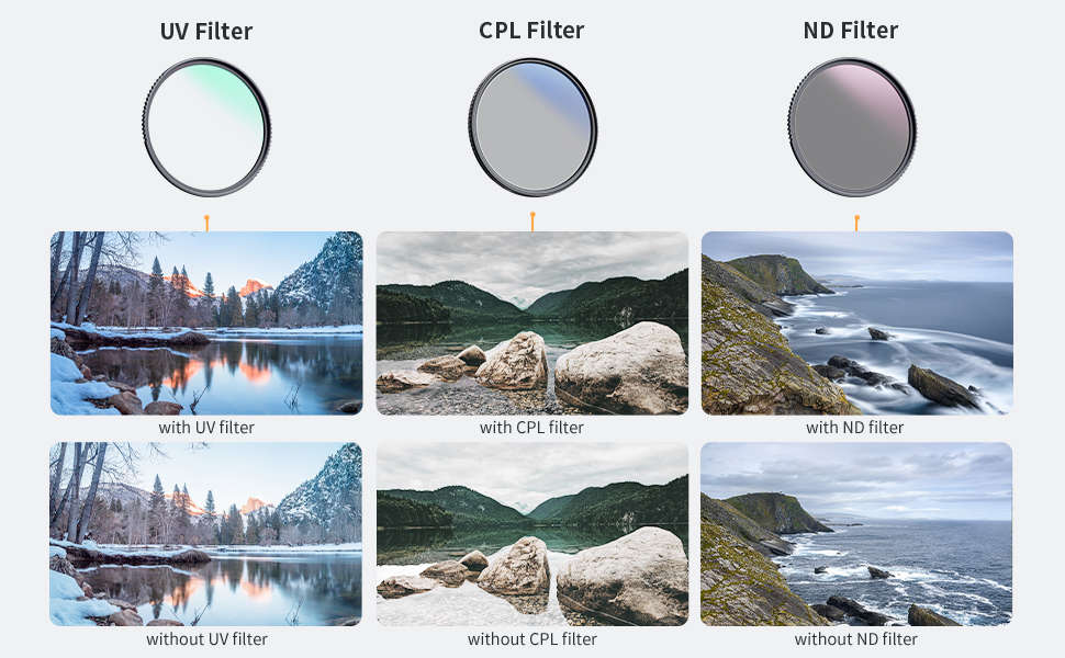 K&F Concept 82mm UV/CPL/ND Lens Nano-K Filter Kit