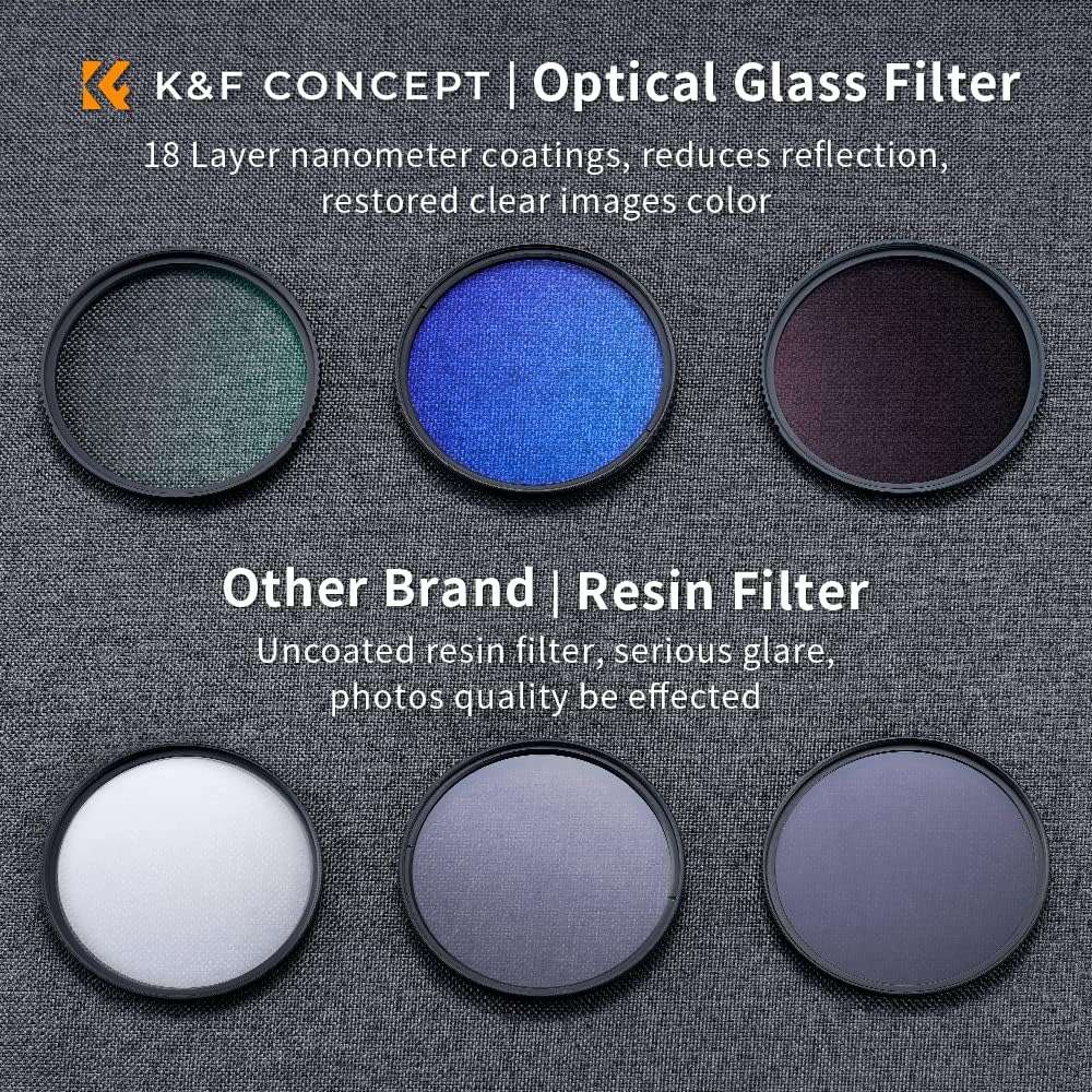 K&F Concept 77mm UV/CPL/ND Lens Nano-K Filter Kit