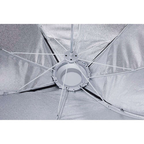 Godox SB-GUE120 Octa Softbox with Bowens Speed Ring and Grid (120cm)