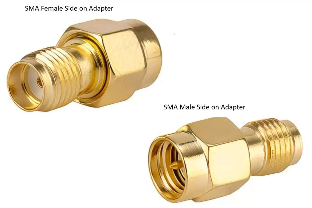 Variable SMA to RP-SMA Adapters