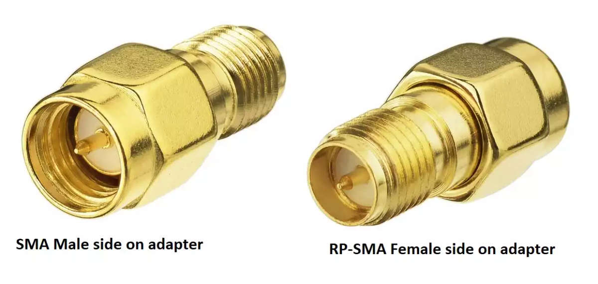 Variable SMA to RP-SMA Adapters