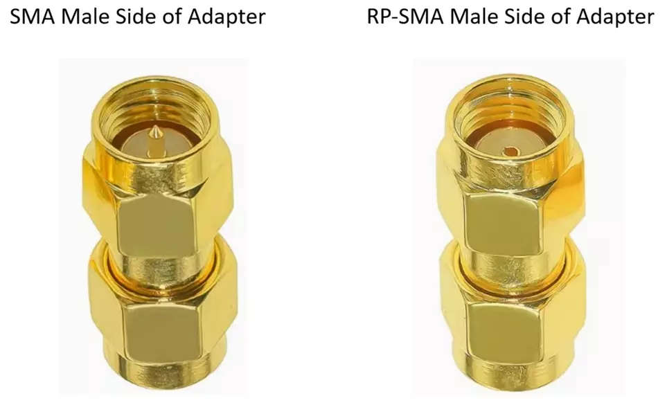 Variable SMA to RP-SMA Adapters