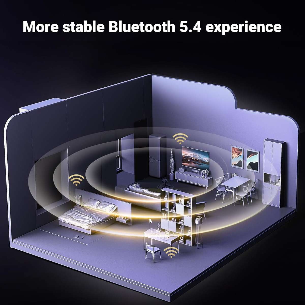UGreen Bluetooth 5.4 USB Adapter