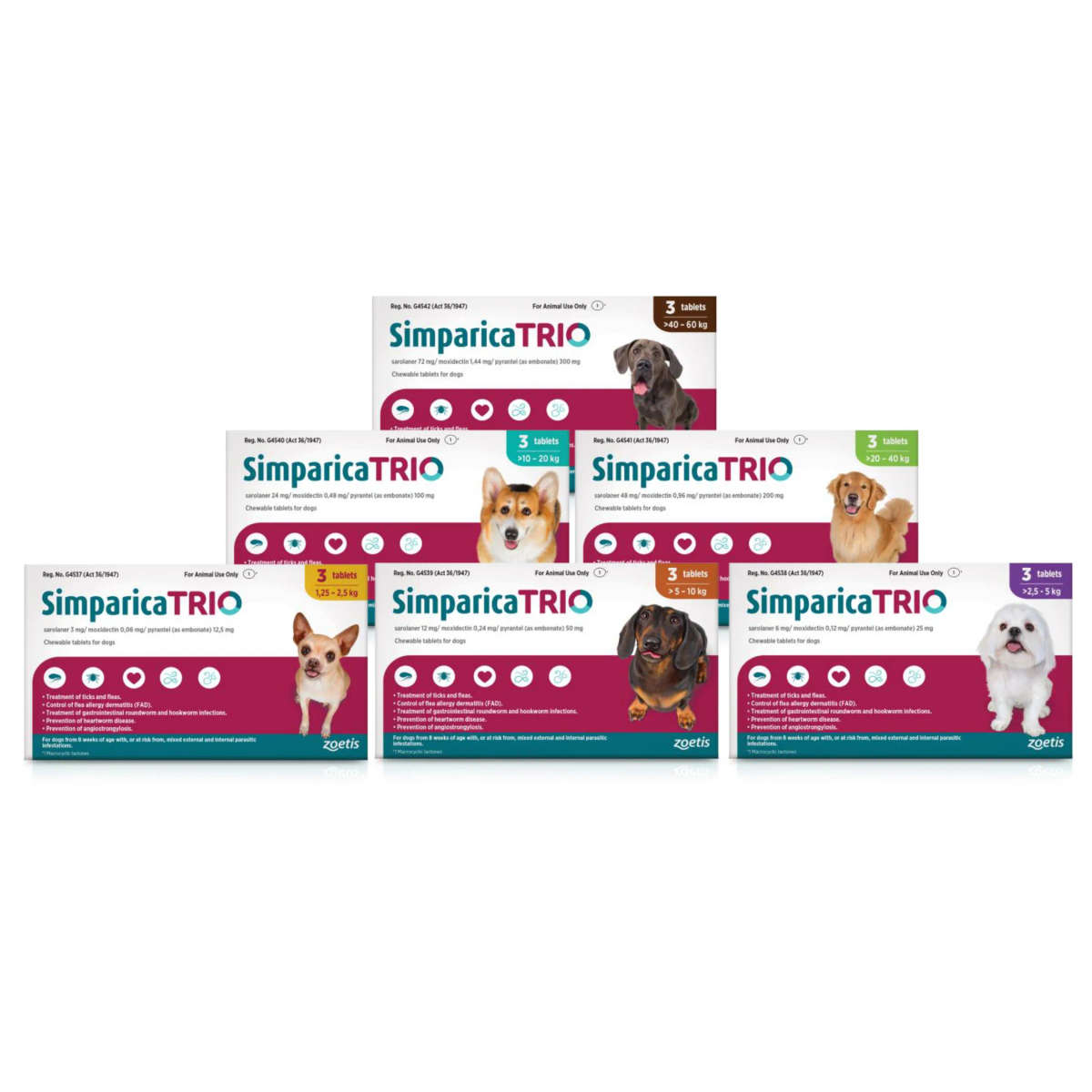 Simparica Trio for Dogs 3 tablets