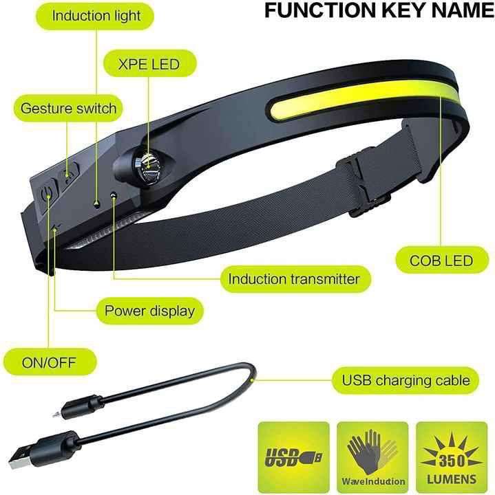 Kithi Group LED Headlamp Rechargeable