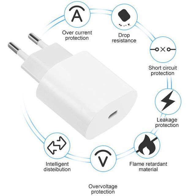 Fast Charging USB-C Wall Adapter for iPhone 20W Andowl