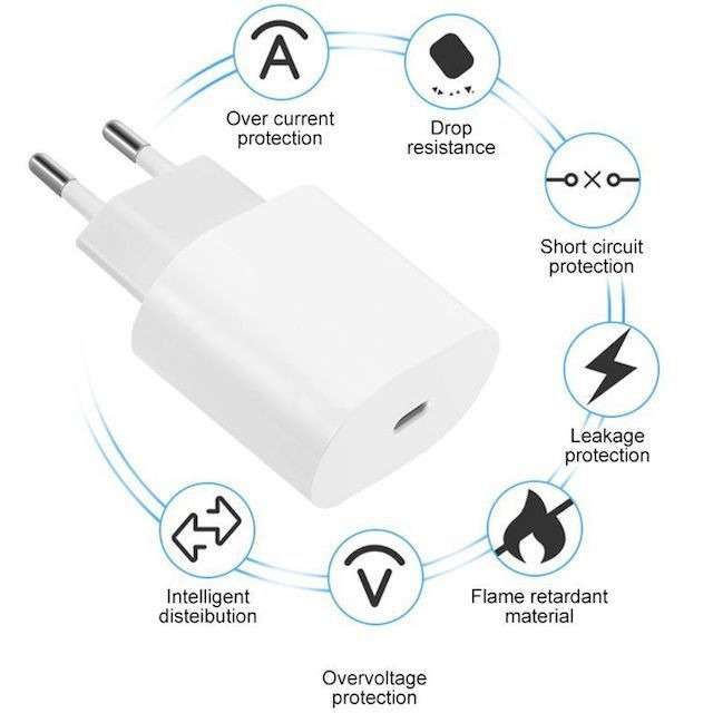 Fast Charging USB-C Wall Adapter for iPhone 20W Andowl