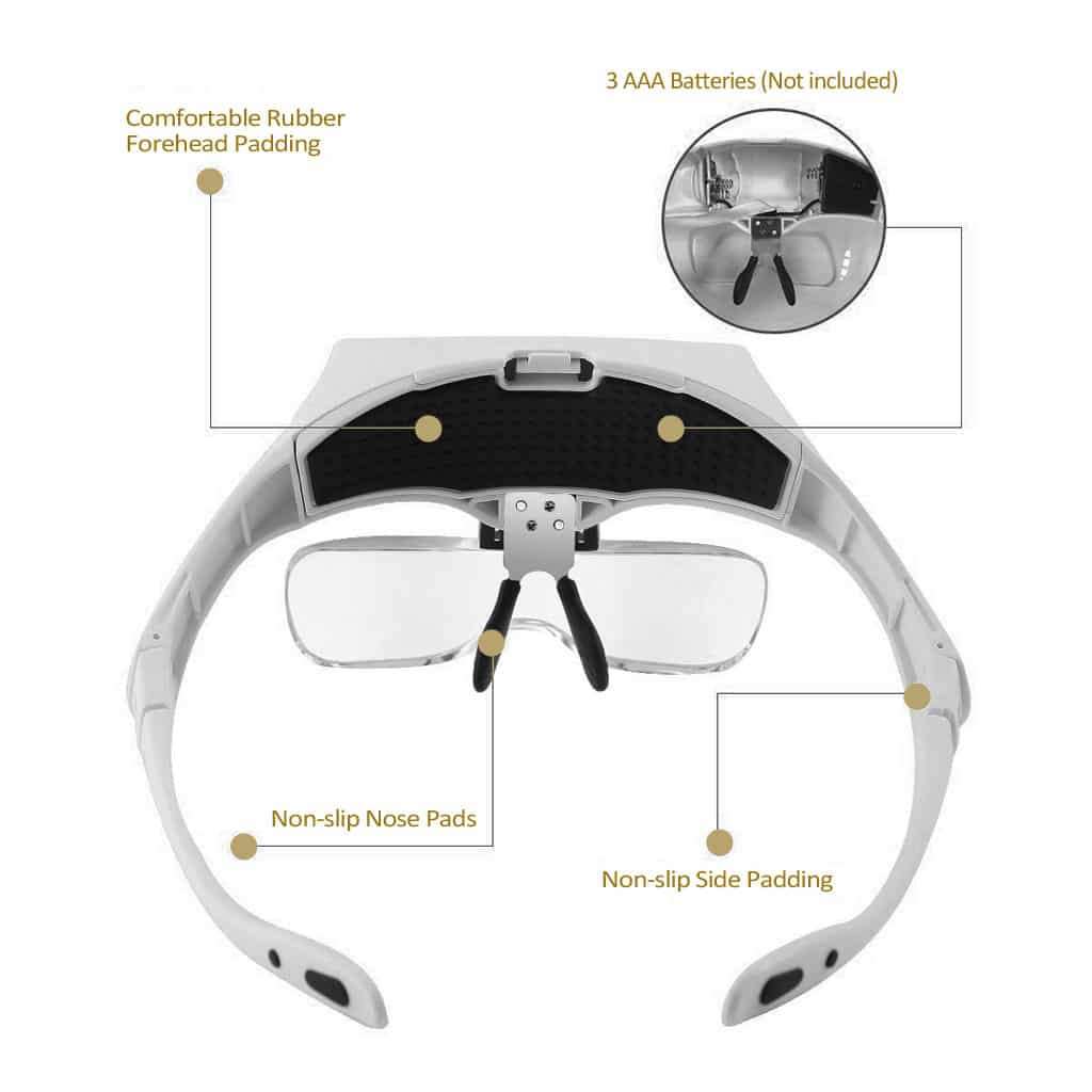 LED Magnifying Glasses